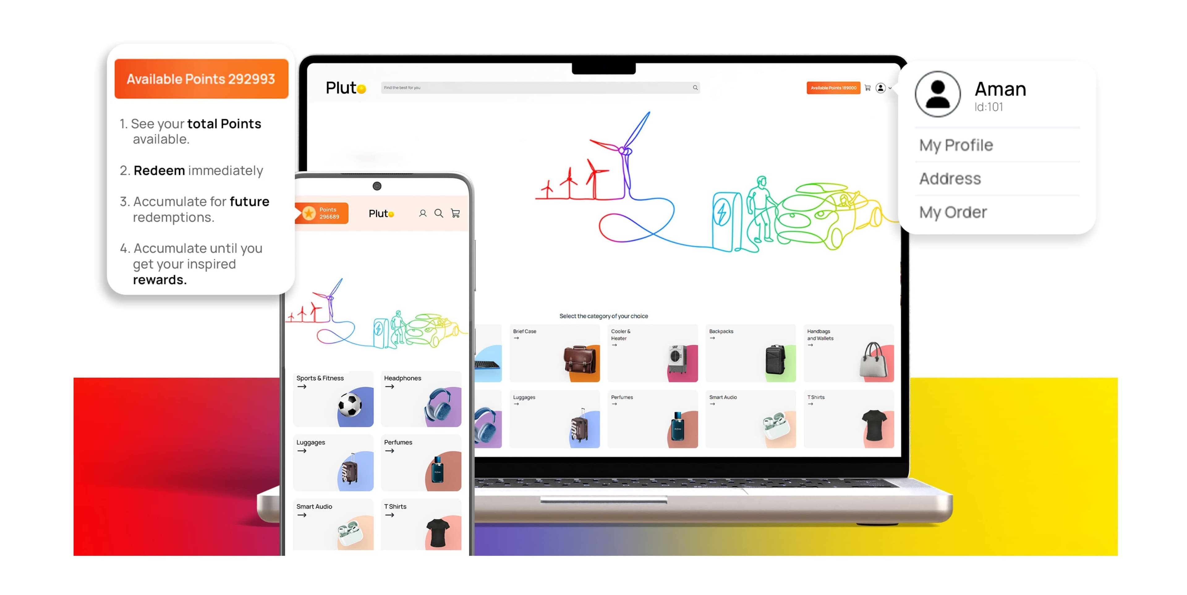 Customer Loyalty Program Dashboard